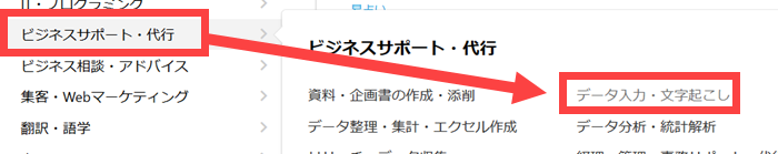 在宅ワークの始め方 在宅ワーク テレワークのノウハウ