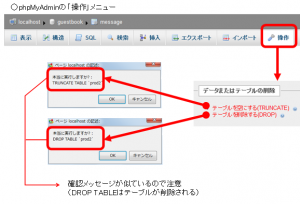 phpMyAdminの「TRUNCATE TABLE」とは（DROP TABLEとの違いに注意） | PHPプログラミングの教科書 ...