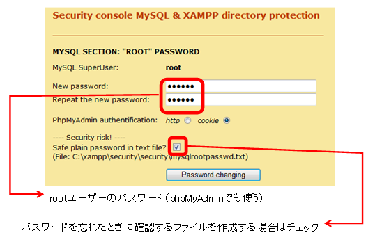 MySQLのrootユーザーのパスワード設定