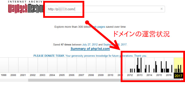 ドメインの運営履歴がわかる