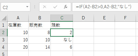 0の代わりにメッセージを表示する