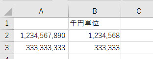 千円単位に丸めた金額